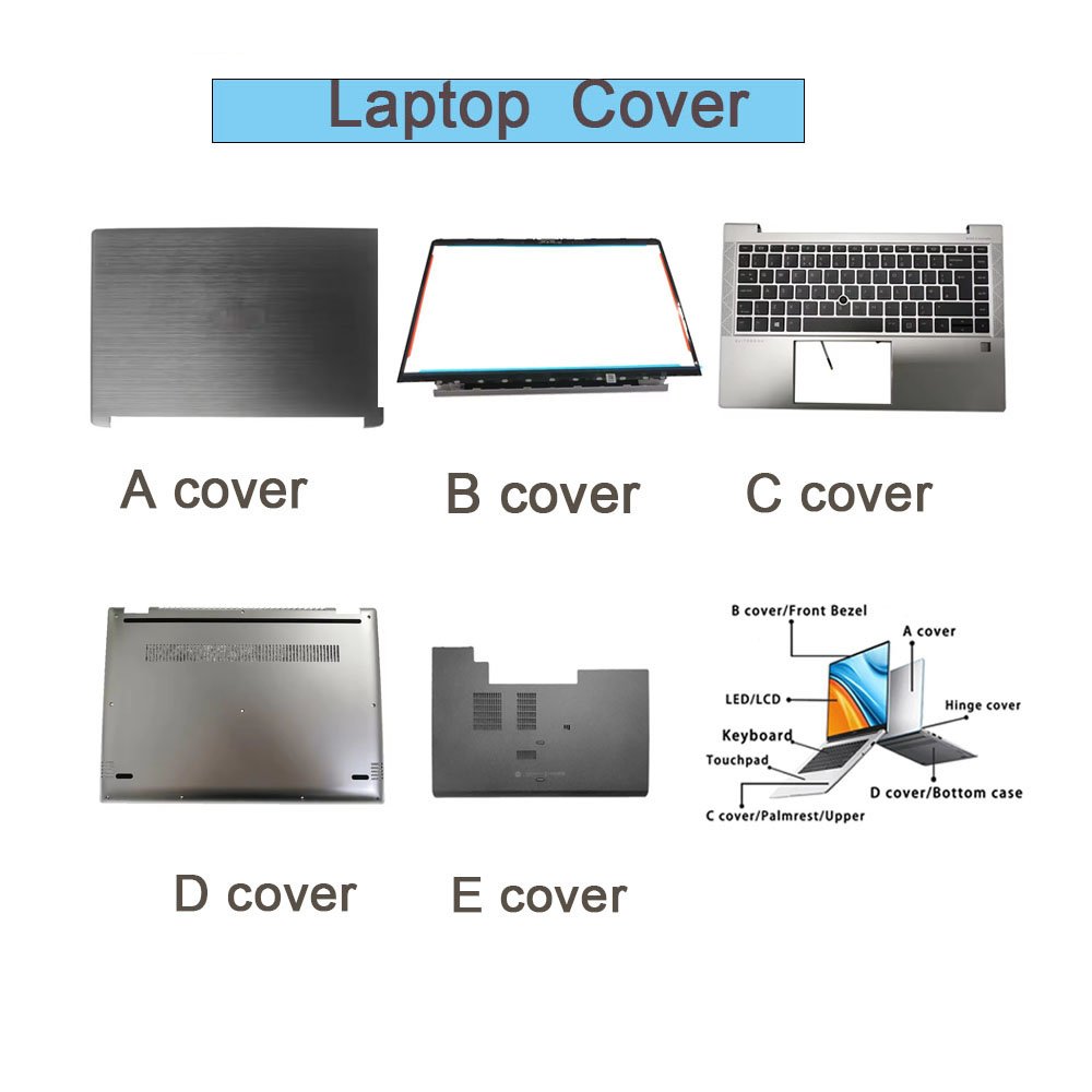 Laptop Cover 总图